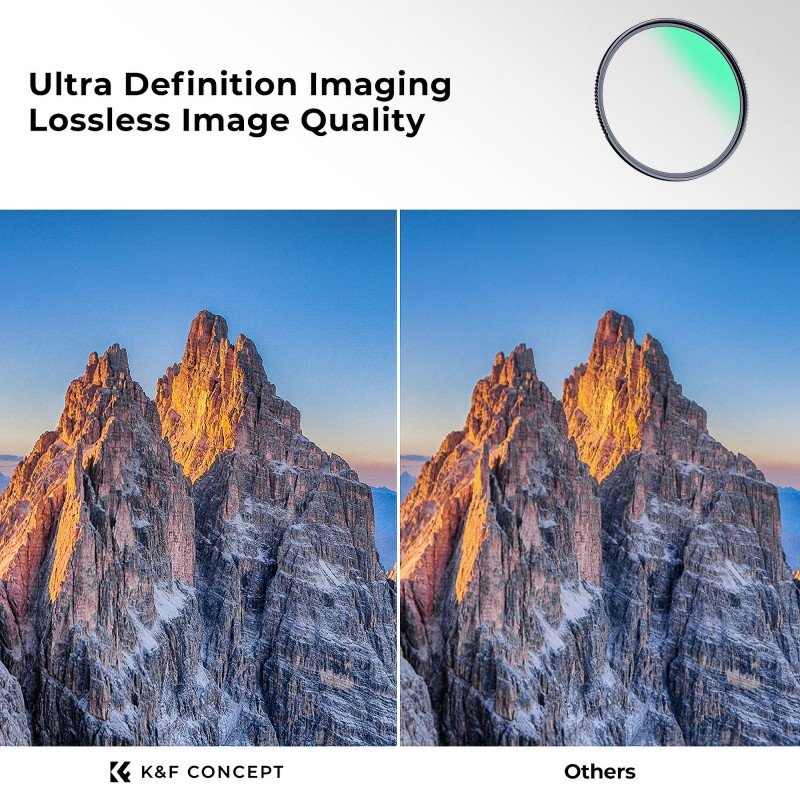 K&F Concept Nano-X MCUV UV filter - 58 mm - Image 2